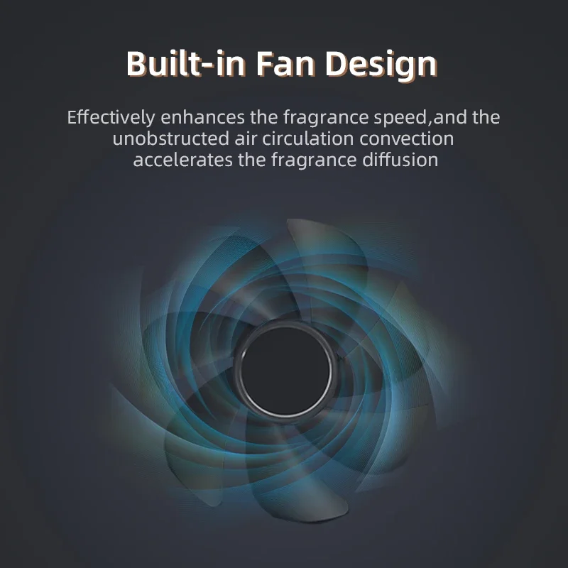 500m³ 300ML Capacity Home Appl - Home Fragrance Diffuser Electric 评论和价格