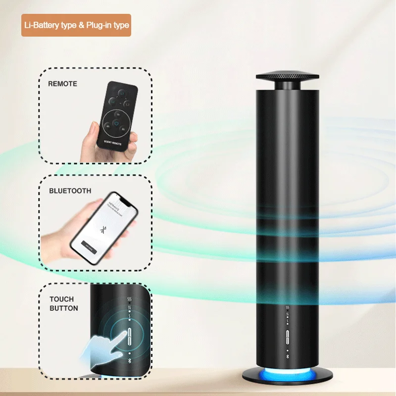 NAMASTE Home Electric Office A - Home Fragrance Diffuser Electric 评论和价格