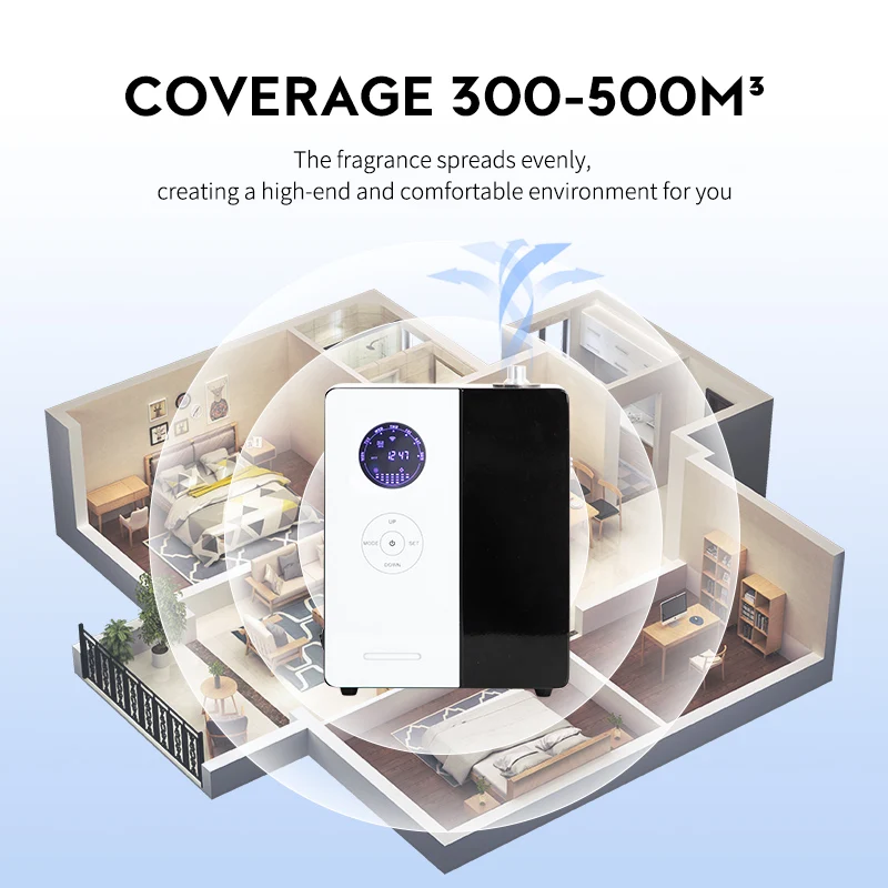 NAMSTE 500m³ Hotel Aroma Essen - Home Fragrance Liquid 评论和价格