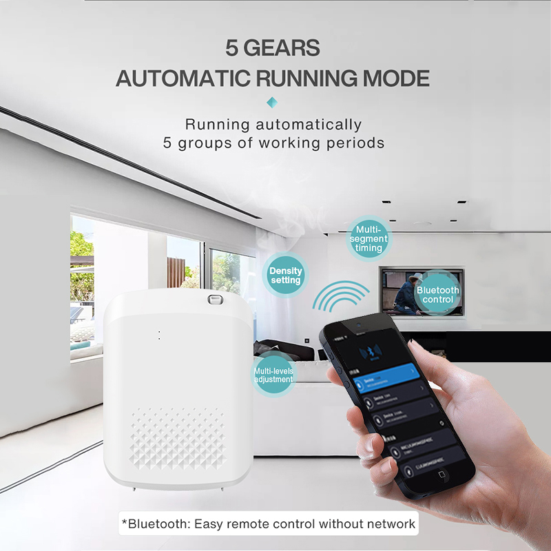 Smart Aroma Diffuser Hotels Fr - Home Fragrance Verbena 评论和价格