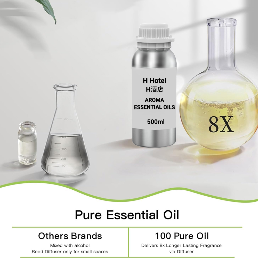 Fragrance for Diffuser 500ml A - Home Fragrance Verbena 评论和价格
